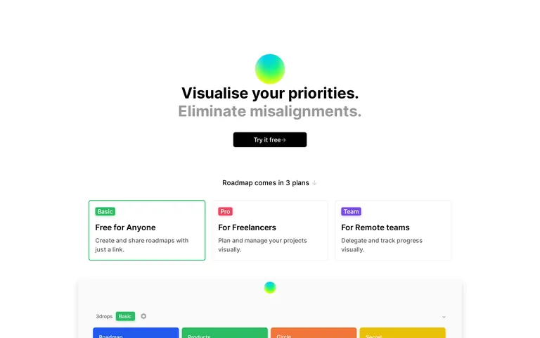 Onroadmap screenshot
